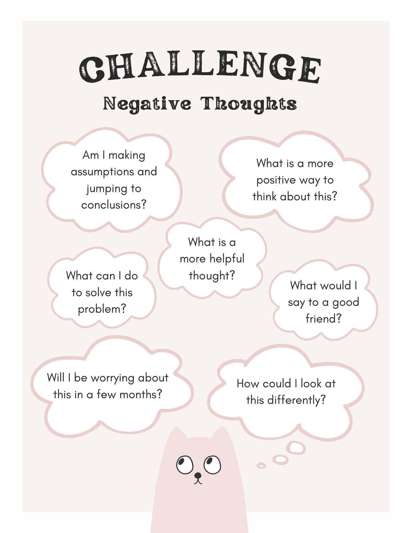 Planner Set: Challenge Negative Thoughts - Digital