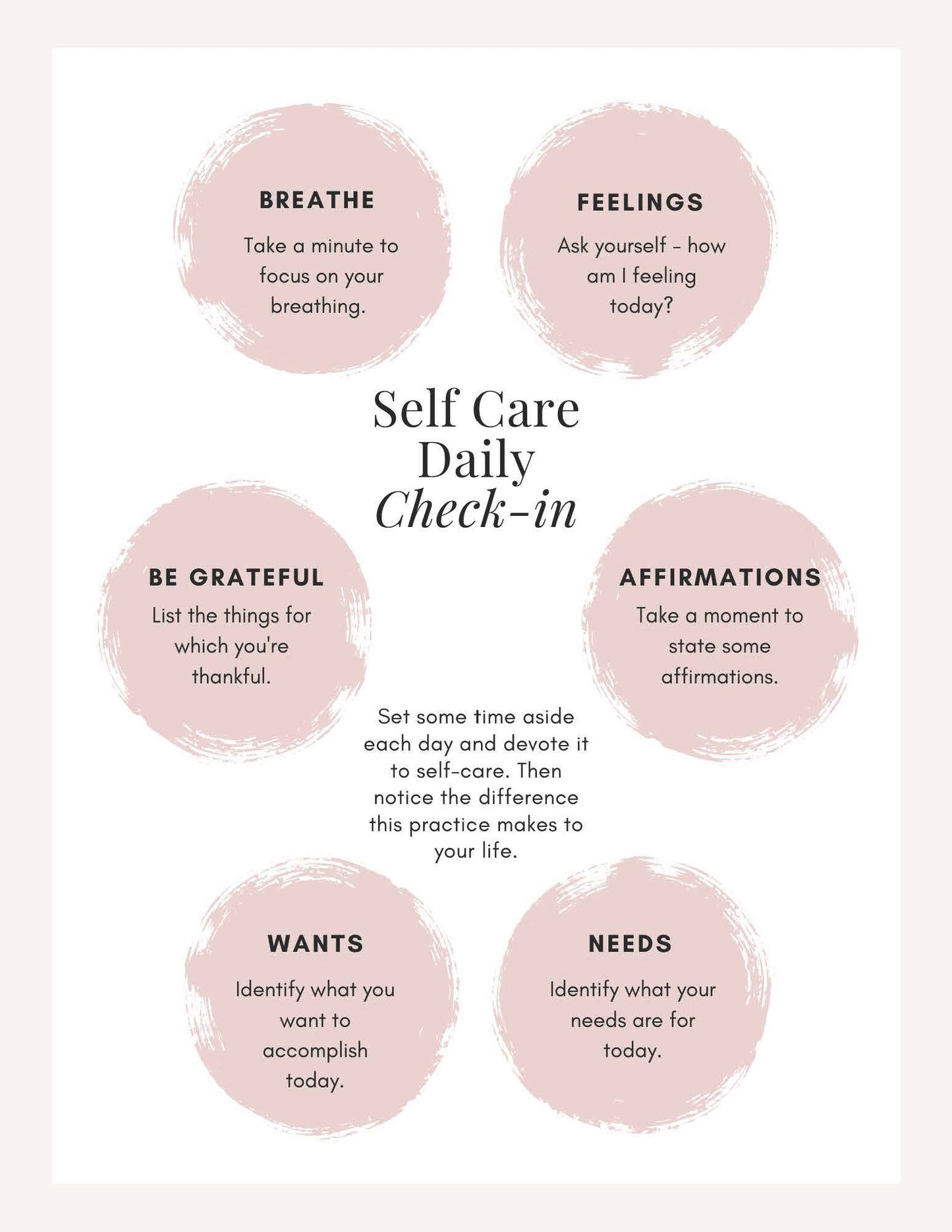Self-Care Planner & Tracker - Digital