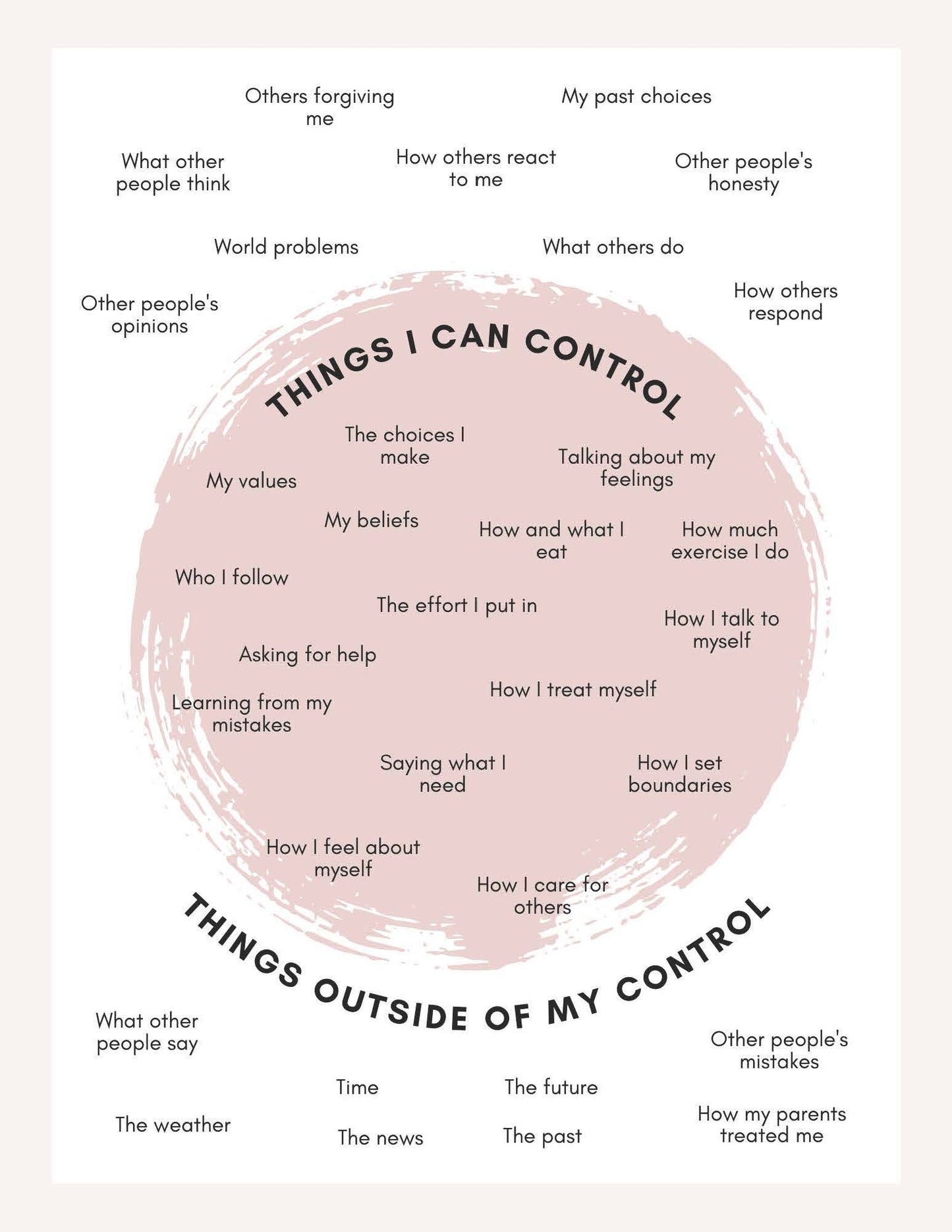 Planner Set: Managing Your Stress - Digital